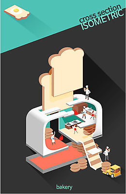 일러스트 디저트 여러명 제과 요리사 식빵 분석 밀가루 제빵 토스트 단면도 지게차 아이소메트릭 제빵사 크로스섹션 국내일러스트 AI파일 직업 음식 빵 다수 컨셉 단면 사람 제과제빵 중장비 가루 파일형식 벡터