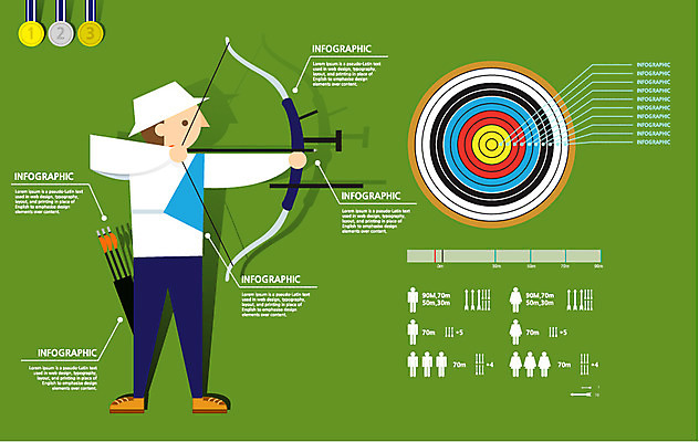 남자 스포츠 포즈 일러스트 통계 수치 그래프 화살 운동선수 한명 사람 운동 자료 인포그래픽 과녁판 메달 분석 활 열정 양궁 아시안게임 양궁선수 남자만 남자한명만 국내일러스트 AI파일 1 감정 컨셉 건강 상_상패 파일형식 벡터