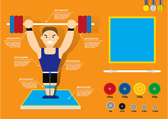 남자 스포츠 포즈 일러스트 통계 수치 그래프 운동선수 한명 사람 운동 자료 인포그래픽 역기 메달 분석 열정 역도 아시안게임 역도선수 남자만 남자한명만 국내일러스트 AI파일 1 감정 컨셉 건강 상_상패 파일형식 벡터