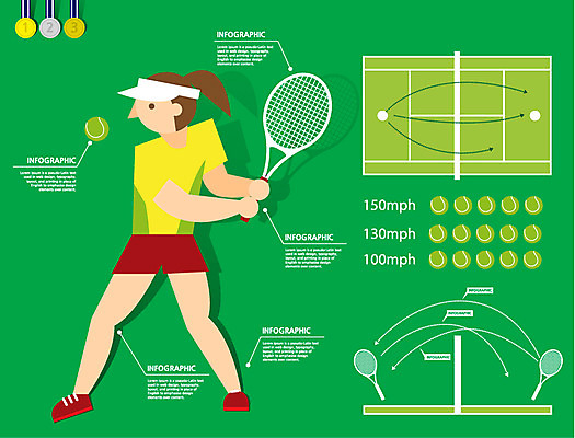 여자 스포츠 포즈 일러스트 통계 수치 그래프 운동선수 한명 사람 운동 자료 인포그래픽 테니스 테니스라켓 테니스장 메달 분석 열정 테니스선수 아시안게임 여자만 여자한명만 국내일러스트 AI파일 1 감정 컨셉 스포츠시설 건강 구기 라켓 상_상패 파일형식 벡터