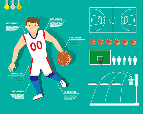 남자 스포츠 포즈 일러스트 통계 수치 그래프 운동선수 농구 농구공 한명 사람 운동 자료 인포그래픽 메달 분석 농구선수 열정 아시안게임 농구장 남자만 남자한명만 국내일러스트 AI파일 1 감정 컨셉 공 스포츠시설 건강 구기 상_상패 파일형식 벡터