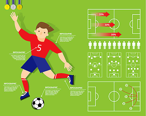 남자 스포츠 포즈 일러스트 축구공 통계 수치 그래프 축구선수 운동선수 한명 사람 운동 축구 자료 인포그래픽 축구장 메달 분석 열정 아시안게임 남자만 남자한명만 국내일러스트 AI파일 1 감정 컨셉 공 축구용품 스포츠시설 건강 구기 상_상패 파일형식 벡터