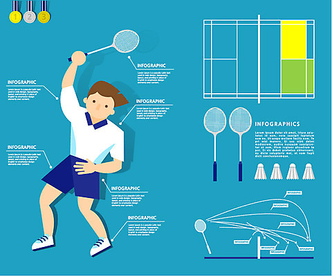 남자 스포츠 포즈 일러스트 통계 수치 그래프 운동선수 한명 사람 운동 자료 인포그래픽 배드민턴라켓 테니스장 메달 분석 열정 배드민턴 아시안게임 배드민턴선수 남자만 남자한명만 베드민턴선수 국내일러스트 AI파일 1 감정 컨셉 스포츠시설 건강 구기 라켓 베드민턴 상_상패 파일형식 벡터