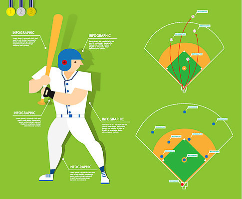 남자 스포츠 포즈 일러스트 통계 수치 그래프 운동선수 한명 사람 운동 자료 인포그래픽 야구 야구방망이 야구선수 메달 분석 열정 아시안게임 야구장 남자만 남자한명만 국내일러스트 AI파일 1 감정 컨셉 스포츠시설 건강 구기 야구용품 상_상패 파일형식 벡터