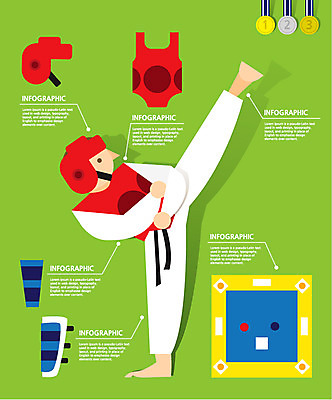 남자 스포츠 포즈 일러스트 통계 수치 그래프 운동선수 한명 사람 운동 자료 인포그래픽 킥 보호장비 메달 분석 태권도 열정 태권도선수 아시안게임 남자만 남자한명만 국내일러스트 AI파일 1 감정 컨셉 모션 건강 격투기 장비 상_상패 파일형식 벡터