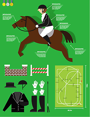 남자 스포츠 포즈 일러스트 통계 수치 그래프 운동선수 한명 사람 운동 자료 인포그래픽 말_동물 승마 메달 분석 열정 아시안게임 승마선수 남자만 남자한명만 국내일러스트 AI파일 1 감정 컨셉 포유류 건강 상_상패 파일형식 벡터