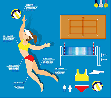 여자 스포츠 포즈 일러스트 통계 수치 그래프 운동선수 한명 사람 운동 자료 인포그래픽 네트 비치발리볼 메달 분석 열정 아시안게임 비치발리볼선수 여자만 여자한명만 국내일러스트 AI파일 1 감정 컨셉 건강 비치볼 배구 상_상패 파일형식 벡터