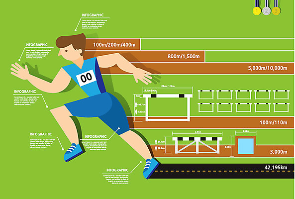 남자 스포츠 포즈 일러스트 통계 수치 그래프 운동선수 한명 사람 달리기 운동 자료 인포그래픽 육상스포츠 메달 분석 열정 육상선수 아시안게임 남자만 남자한명만 국내일러스트 AI파일 1 감정 컨셉 모션 건강 상_상패 파일형식 벡터