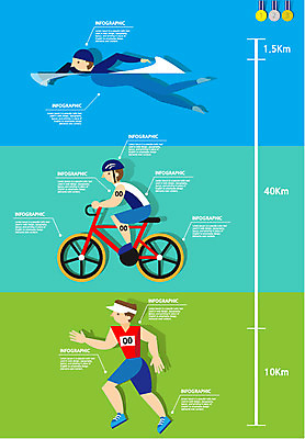남자 스포츠 포즈 일러스트 통계 수치 그래프 운동선수 사람 세명 운동 자전거 수영 자료 인포그래픽 메달 분석 열정 아시안게임 마라톤 트라이애슬론 남자만 국내일러스트 AI파일 감정 컨셉 건강 경기 바이크 수상스포츠 육상스포츠 상_상패 파일형식 벡터