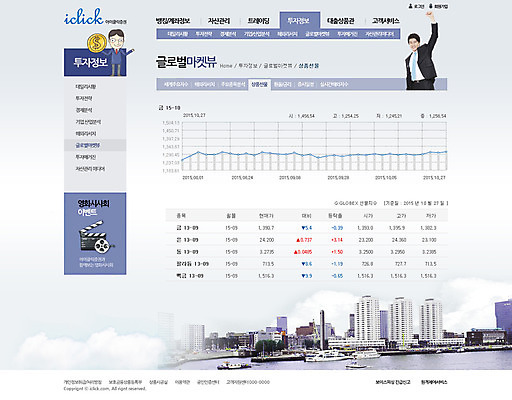 PSD 템플릿 남자 웹템플릿 웹소스 디자인시안 사이트템플릿 회사홈페이지 회사소개 그래프 서브 한명 사람 동양인 금융 경제 홈페이지 웹 홈페이지시안 한국인 비즈니스맨 남자만 남자한명만 이미지템플릿 1 인터넷 비즈니스 인종 직장인 파일형식 편집소스