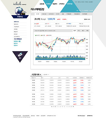 PSD 템플릿 웹템플릿 웹소스 디자인시안 사이트템플릿 회사홈페이지 회사소개 그래프 서브 사람없음 금융 경제 홈페이지 웹 홈페이지시안 주식 이미지템플릿 인터넷 파일형식 편집소스