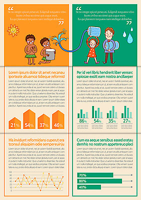 템플릿 편집 표지디자인 북디자인 여자 남자 내지 어린이 리플렛 캠페인 백그라운드 북커버 3단접지 그래프 들기 사람 팜플렛 여러명 물 태양 자연보호 그린캠페인 물방울 퍼센트 원주민 양동이 물통 호스 물절약 물부족 어린이만 이미지템플릿 AI파일 자연요소 다수 모션 자연 절약 특수기호 아프리카인 보호 사회이슈 파일형식 벡터