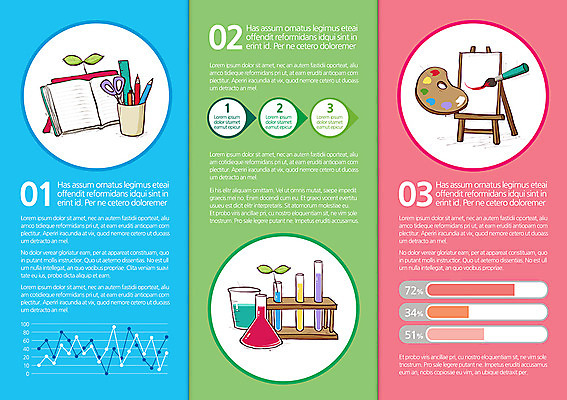 템플릿 편집 표지디자인 북디자인 교육 내지 리플렛 백그라운드 북커버 3단접지 그래프 가위 자 실험기구 팜플렛 사람없음 라이프 책 연필 새싹 붓 퍼센트 팔레트 플라스크 시험관 이젤 교구 연필꽂이 비커 이미지템플릿 AI파일 식물 과학 문구용품 학용품 생활 필기구 미술도구 특수기호 파일형식 벡터