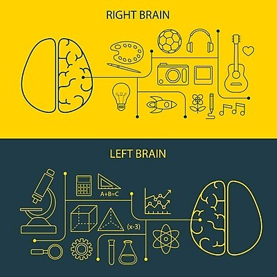 EPS 해외이미지 템플릿 디자인 교육 포스터 선 음악 과학 컨셉 생각 일러스트 상상 성공 아이디어 창조 미술 사람 그래픽 머리 수학 왼쪽 심볼 뇌 지능 해외202004 해외일러스트 교과목 문화예술 신체부위 방향 파일형식 벡터 이미지허브