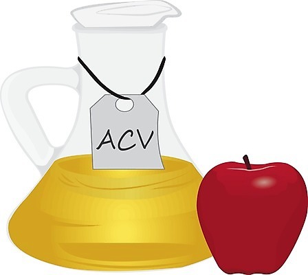 EPS 해외이미지 음료 음식 백그라운드 다이어트 과일 일러스트 재료 건강 식이요법 요리 주방 식사 흰색 액체 사과 먹기 유기농 날것 발효 내추럴 고립 식초 신맛 채식주의자 비건 해외202004 해외일러스트 웰빙 컬러 모션 맛 채식 파일형식 벡터 이미지허브