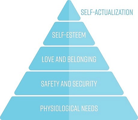EPS 해외이미지 모양 일러스트 가족 건강 안전 사람 물 파란색 우정 인포그래픽 성장 플랫 도덕 심볼 분석 피라미드 보안 심플 개발 고용 셀프 존경 필요 해외202004 해외일러스트 자연요소 건축물 컬러 컨셉 관계 친구 구직 랜드마크 채용 파일형식 벡터 이미지허브