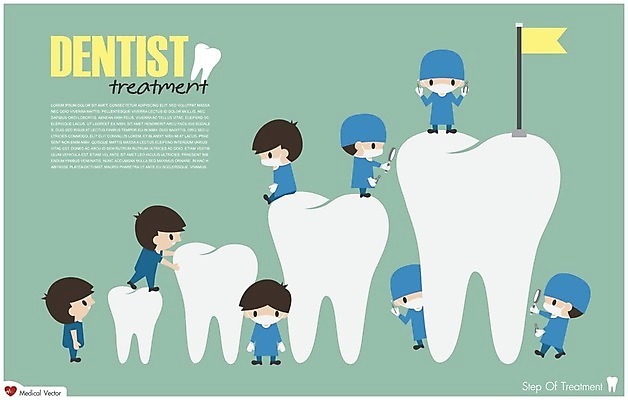 EPS 해외이미지 캐릭터 디자인 과학 백그라운드 컨셉 일러스트 사다리 성공 건강 치과 사람 치료 초록색 파란색 세트 약 계단 의사 흰색 깃발 입 그룹 플랫 치아 큼 만화 부식 치과의사 오르기 외과 돌봄 썩음 위생관리 치아교정 해외202004 해외일러스트 일러캐릭터 컬러 의학 모션 병원 관리 신체부위 의료진 도구 소화기관 크기 교정 파일형식 벡터 이미지허브
