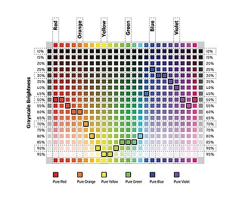 EPS 해외이미지 템플릿 디자인 오렌지 일러스트 가이드 졸업 경기 그래픽 빨간색 초록색 파란색 빛 세트 노란색 견본 웹 회색 점 팔레트 계획 인쇄 그늘 자주색 제비꽃 가치 최초 고립 스펙트럼 이론 효과 해외202004 해외일러스트 직업 교육 꽃 스포츠 컬러 컨셉 인터넷 과일 파일형식 벡터 이미지허브