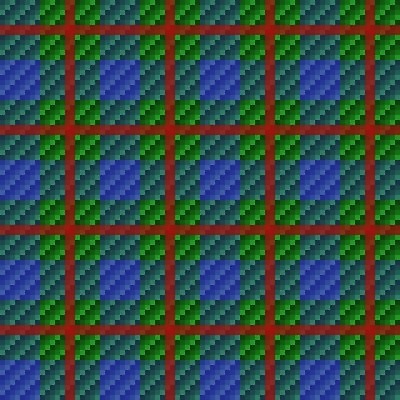 EPS 해외이미지 전통 디자인 옷 산업 선 백그라운드 패턴 일러스트 벽지 추상 영국 미술 그래픽 장식 유행 줄무늬 직물 클래식 제조 담요 그림 복고 체크무늬 정사각형 심플 캔버스 섬유 아일랜드 양모 대칭 전국 회복 스코틀랜드 해외202004 해외일러스트 도형 유럽 컨셉 무늬 문화예술 파일형식 벡터 이미지허브
