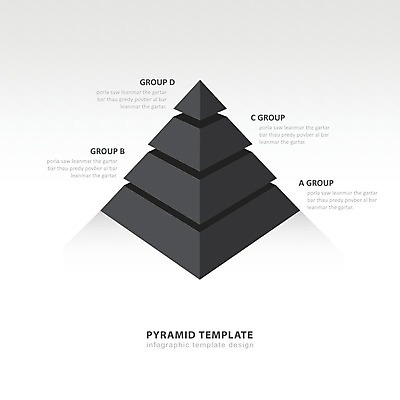 EPS 해외이미지 모양 템플릿 디자인 배너 백그라운드 컨셉 인터넷 일러스트 통계 탁자 그래프 추상 미래 그래픽 세로 빛 컬러풀 3D 계단 디지털 자료 웹 줄무늬 인포그래픽 정보 성장 도시 바 발표 땅 오브젝트 레이아웃 피라미드 페이지 단계 엘리먼트 인터페이스 미니멀리스트 해외202004 해외일러스트 건축물 컬러 가구 무늬 디지털합성 랜드마크 파일형식 벡터 이미지허브