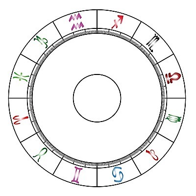 EPS 해외이미지 별 일러스트 미술 그래픽 태양 공백 달 신비 그림 점성술 양자리 물병자리 사자자리 처녀자리 염소자리 쌍둥이자리 전갈자리 천칭자리 물고기자리 암 황소자리 서명 고립 해외202004 해외일러스트 자연요소 컨셉 문화예술 별자리 질병 파일형식 벡터 이미지허브