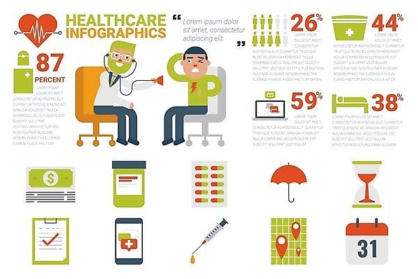 EPS 해외이미지 남자 지폐 일러스트 우산 청진기 건강 주사기 사람 성인 두명 스마트폰 약 진료 인포그래픽 환자 의사 하트 모래시계 심장질환 성인남자만 해외202004 해외일러스트 모양 모래 시계 돈 의학 의료기기 핸드폰 스마트기기 의료진 질병 남자만 성인만 파일형식 벡터 이미지허브