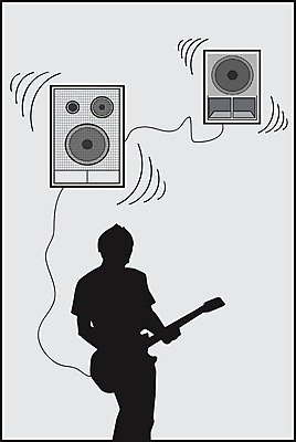 EPS 해외이미지 선 일러스트 놀이 소리 콘서트 음악가 장비 가수 기구 기타 도구 볼륨 전자 윤곽 해외202004 해외일러스트 직업 음악 현악기 공연 파일형식 벡터 이미지허브