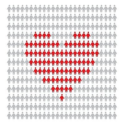 EPS 해외이미지 모양 캐릭터 1 디자인 실루엣 백그라운드 컨셉 인터넷 일러스트 아이디어 함께함 건강 사랑 미술 사람 장식 빨간색 컴퓨터 글로벌 숫자 약 검은색 우정 흰색 하트 인사 그룹 연결 심볼 그림 클립 심플 세대 신앙심 엘리먼트 해외202004 해외일러스트 일러캐릭터 문자 감정 컬러 의학 문화예술 촬영기법 친구 전자제품 예절 파일형식 벡터 이미지허브