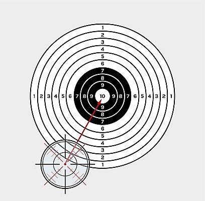 EPS 해외이미지 디자인 무기 스포츠 백그라운드 십자가 일러스트 성공 빨간색 머리카락 경쟁 총 게임 흰색 기구 점 원형 목표 발사 심볼 흔적 군용 시력 사냥 슛 양궁 조준 육군 점수 고립 레이더 스파이 저격수 해외202004 해외일러스트 도형 컬러 컨셉 놀이 군대 머리 파일형식 벡터 이미지허브