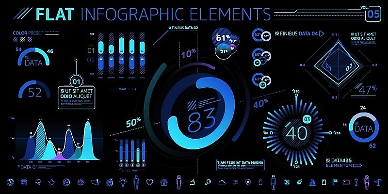 EPS 해외이미지 선 인터넷 일러스트 비즈니스 그래프 금융 숫자 판매 세일 자료 인포그래픽 무대 성장 기둥 바 원형 발표 뉴스 플랫 구매 계획 분석 무역 촛대 상업 비전 지역 경영 방사형 인터페이스 타임라인 해외202004 해외일러스트 도형 문자 건축 산업 컨셉 경제 쇼핑 파일형식 벡터 이미지허브