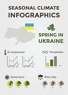 EPS 해외이미지 계절 선 여행 컨셉 지도 일러스트 날씨 추상 풍경 그래픽 물 태양 환경 맑음 봄 인포그래픽 정보 달력 예측 땅 심볼 사인 위치 북쪽 온도 해결 남쪽 운석 기후변화 엘리먼트 우크라이나 충고 효과 해외202004 해외일러스트 자연요소 유럽 무늬 변화 방향 파일형식 벡터 이미지허브