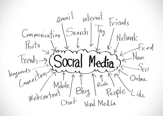 EPS 해외이미지 구름 일러스트 텍스트 통신 모바일 사람 친구 단어 글로벌 수확 시간 바이러스 검색 고민 복고 커뮤니티 모음 온라인 그런지 마케팅 소셜 진짜 체크인 해외202004 해외일러스트 자연요소 문자 감정 농업 관계 파일형식 벡터 이미지허브