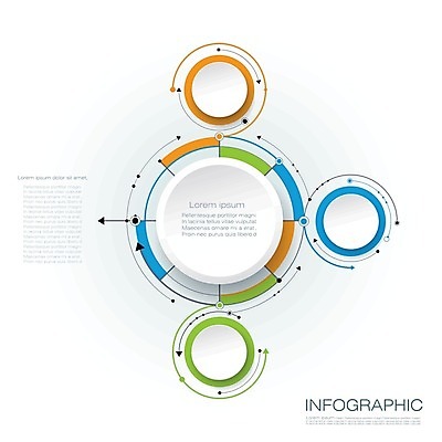 EPS 해외이미지 모양 선 컨셉 일러스트 비즈니스 통신 부분 그래프 추상 그래픽 글로벌 자료 공백 인포그래픽 흐름 흰색 원형 그물 네트워크 계획 DNA 연결 옵션 원자 마디 단계 방법 복잡 소셜 엘리먼트 미니멀 해외202004 해외일러스트 도형 컬러 무늬 생명공학 파일형식 벡터 이미지허브