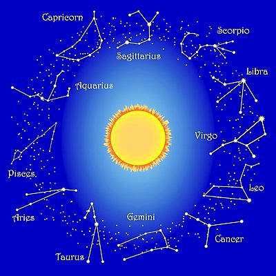 EPS 해외이미지 별 일러스트 어류 세트 숫자 별자리 운명 원형 전갈 쌍둥이 심볼 사인 황소 눈금 점성술 양자리 물병자리 사자자리 처녀자리 염소자리 쌍둥이자리 전갈자리 천칭자리 물고기자리 암 황소자리 월 궁수 해외202004 해외일러스트 자연요소 도형 문자 절지류 가족 수중동물 날짜 소 질병 파일형식 벡터 이미지허브