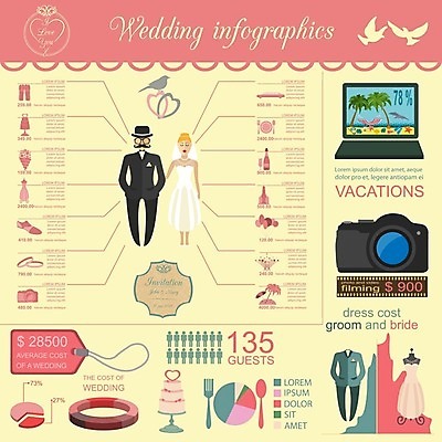 EPS 해외이미지 템플릿 디자인 커플 드레스 리본 여행 결혼 백그라운드 일러스트 결혼식 휴가 사랑 이벤트 그래픽 장식 세트 장미 교회 케이크 인포그래픽 정보 하트 축하 반지 신용카드 플랫 우아함 샴페인 엉덩이 수집 심볼 콧수염 복고 초대 리무진 엘리먼트 스타일 힙스터 해외202004 해외일러스트 모양 옷 패션 꽃 감정 컨셉 장신구 관계 디저트 수염 주류 신체부위 금융 파일형식 벡터 이미지허브