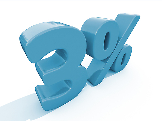 포토 JPG 해외이미지 컨셉 부분 3 사람없음 숫자 세일 절약 수학 퍼센트 구매 가격 속도 눈금 치수 이익 가치 공유 관심 요금 제의 비용 해외202004 해외포토 문자 교과목 경제 쇼핑 특수기호 파일형식 이미지허브