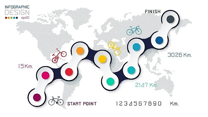 EPS 해외이미지 템플릿 디자인 배너 지구 선 여행 컨셉 지도 일러스트 비즈니스 추상 거리 그래픽 세계 운동 라벨 자전거 자료 인포그래픽 에너지 정보 우승 점 원형 발표 플랫 끝 접속 심볼 시작 레이아웃 순환 단계 진행 엘리먼트 지리 타임라인 해외202004 해외일러스트 도형 무늬 모션 프레임 건강 바이크 최고 파일형식 벡터 이미지허브