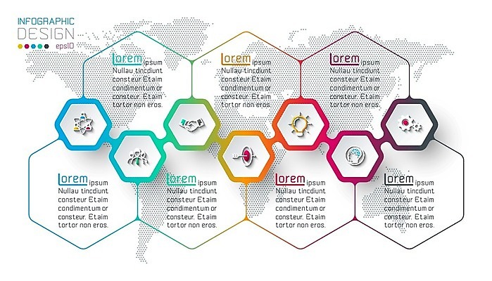 EPS 해외이미지 템플릿 디자인 배너 선 과학 백그라운드 컨셉 지도 일러스트 비즈니스 그래프 추상 그래픽 세계 3D 자료 웹 인포그래픽 흐름 정보 흰색 원형 네트워크 발표 계획 심볼 사인 보고서 레이아웃 시스템 육각형 단계 7 방법 엘리먼트 타임라인 해외202004 해외일러스트 도형 컬러 무늬 인터넷 숫자 디지털합성 파일형식 벡터 이미지허브