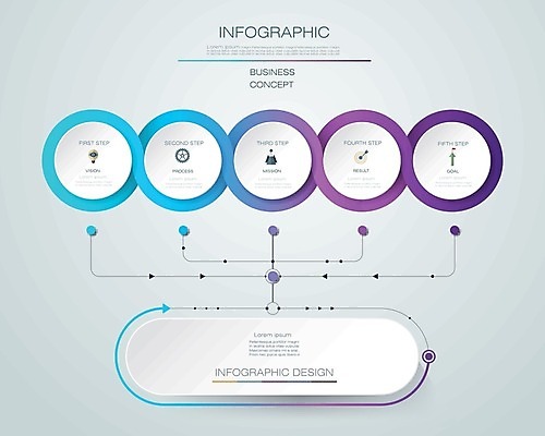 EPS 해외이미지 템플릿 디자인 배너 백그라운드 컨셉 일러스트 비즈니스 통신 추상 아이디어 그래픽 3D 라벨 디지털 자료 웹 인포그래픽 정보 바 원형 네트워크 발표 계획 연결 심볼 사인 옵션 레이아웃 단계 마케팅 방법 타임라인 해외202004 해외일러스트 도형 무늬 인터넷 프레임 디지털합성 파일형식 벡터 이미지허브
