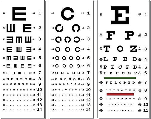 EPS 해외이미지 캐릭터 알파벳 응시 백그라운드 일러스트 텍스트 건강 병원 그래픽 숫자 시험 흰색 인쇄 편지 심볼 측정 사인 검사 시력 비전 안과 시력검사 검안사 해외202004 해외일러스트 일러캐릭터 직업 문자 영어 시선 교육 컬러 의학 파일형식 벡터 안경사 이미지허브