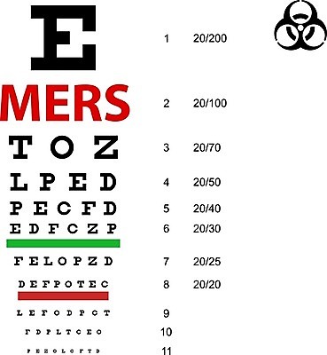 EPS 해외이미지 배너 백그라운드 일러스트 탁자 건강 경고 안전 빨간색 라벨 웹 금지 정보 메시지 환경오염 호흡기관 바이러스 보호 질병 위험 심볼 사인 신호 보안 시력 감염 가스 조심 우표 박테리아 경보 그만 심각 주목 세계보건기구 해외202004 해외일러스트 컬러 가구 컨셉 인터넷 의학 프레임 장기_의학 파일형식 벡터 이미지허브