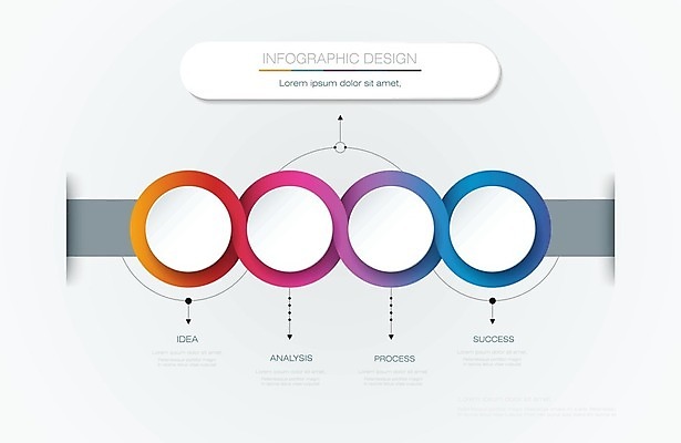 EPS 해외이미지 모양 템플릿 디자인 배너 종이 백그라운드 지도 패턴 일러스트 비즈니스 부분 그래프 추상 경사 그래픽 세트 숫자 3D 라벨 자료 웹 인포그래픽 정보 원형 발표 4 플랫 선택 계획 심볼 보고서 페이지 5 엘리먼트 타임라인 해외202004 해외일러스트 도형 문자 컨셉 무늬 인터넷 프레임 디지털합성 파일형식 벡터 이미지허브