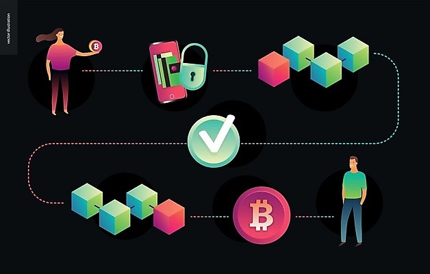 EPS 해외이미지 돈 인터넷 일러스트 비즈니스 사람 금융 컴퓨터 동전 네트워크 가격 심볼 해외202004 해외일러스트 경제 전자제품 재산 파일형식 벡터 이미지허브