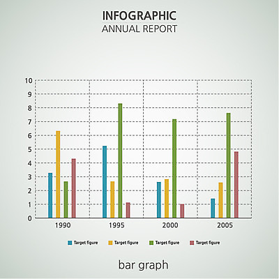 일러스트 통계 수치 그래프 사람없음 자료 인포그래픽 막대그래프 분석 보고서 제안서 연혁 분석자료 국내일러스트 AI파일 컨셉 파일형식 벡터