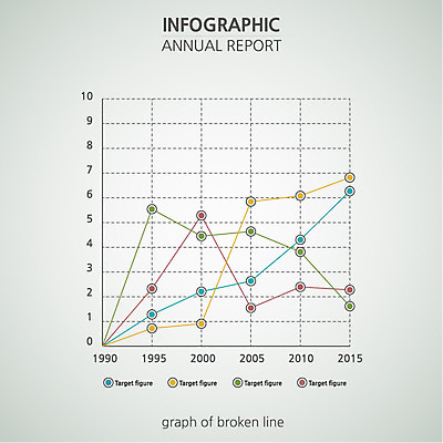 일러스트 통계 수치 그래프 사람없음 자료 인포그래픽 분석 보고서 제안서 꺾은선그래프 연혁 분석자료 국내일러스트 AI파일 컨셉 파일형식 벡터