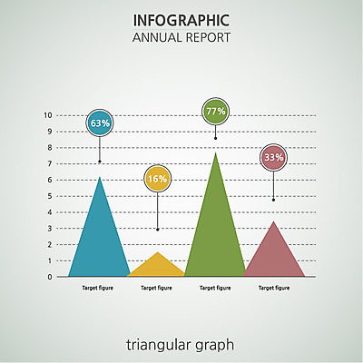 일러스트 통계 수치 그래프 사람없음 자료 인포그래픽 삼각형 분석 보고서 제안서 연혁 분석자료 국내일러스트 AI파일 도형 컨셉 파일형식 벡터