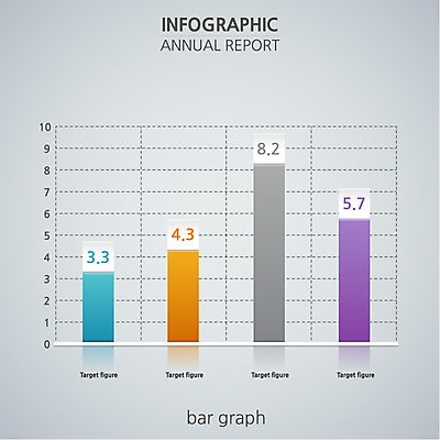 일러스트 통계 수치 그래프 사람없음 자료 인포그래픽 막대그래프 분석 보고서 제안서 연혁 분석자료 국내일러스트 AI파일 컨셉 파일형식 벡터