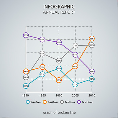 일러스트 통계 수치 그래프 사람없음 자료 인포그래픽 분석 보고서 제안서 꺾은선그래프 연혁 분석자료 국내일러스트 AI파일 컨셉 파일형식 벡터