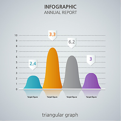 일러스트 통계 수치 그래프 사람없음 자료 인포그래픽 분석 보고서 제안서 연혁 분석자료 국내일러스트 AI파일 컨셉 파일형식 벡터
