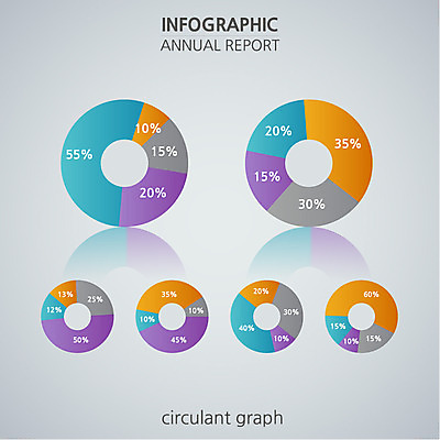 일러스트 통계 수치 그래프 사람없음 자료 인포그래픽 원형 분석 보고서 제안서 원그래프 연혁 분석자료 국내일러스트 AI파일 도형 컨셉 파일형식 벡터